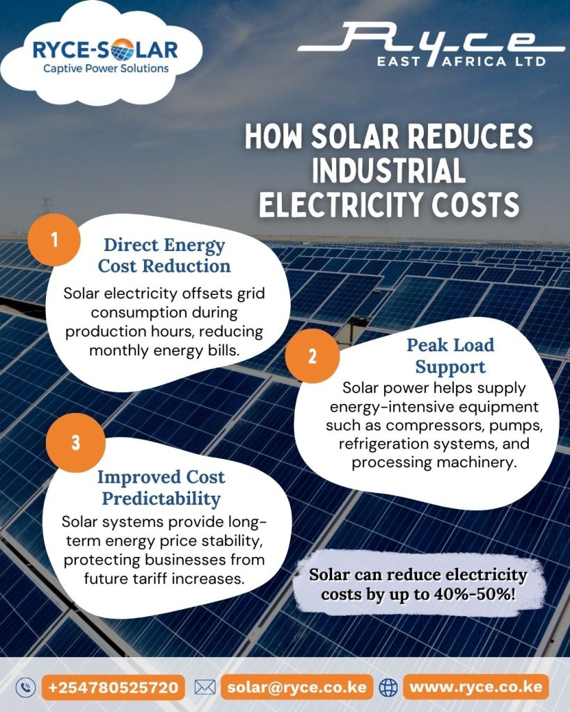 how solar reduces industrial electricity costs (1)