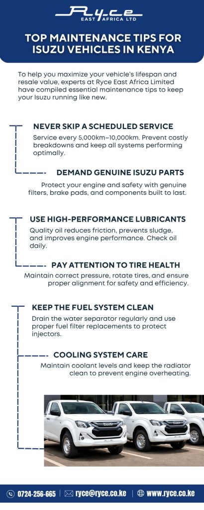 Top Maintenance Tips to Keep Your Isuzu Running Like New top maintenance tips for isuzu vehicles in kenya