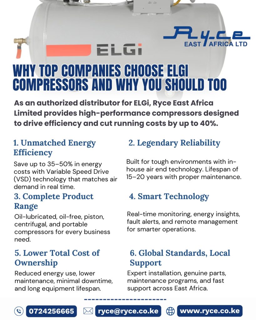 Why Top Companies Choose ELGi Compressors for Their Operations, and Why You Should Too why top companies choose elgi compressors and why you should too